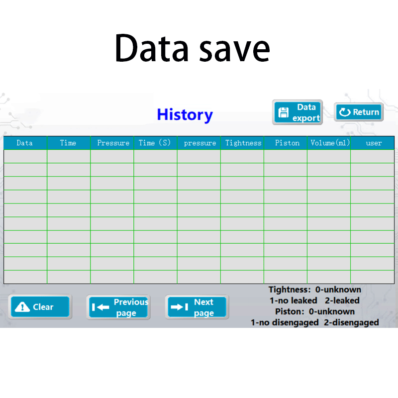 Тестер утечки воздуха для медицинских шприцев | Тестер герметичности при отрицательном давлении согласно ISO 7886-1