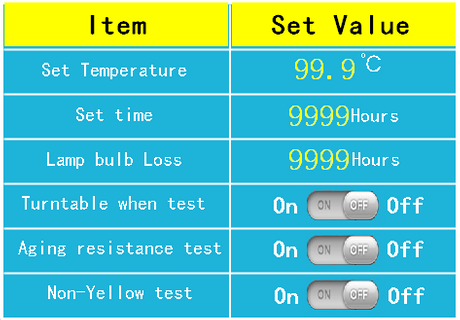 300 Вт ультрафиолетовой лампы Antielling Test Asting Test Machine