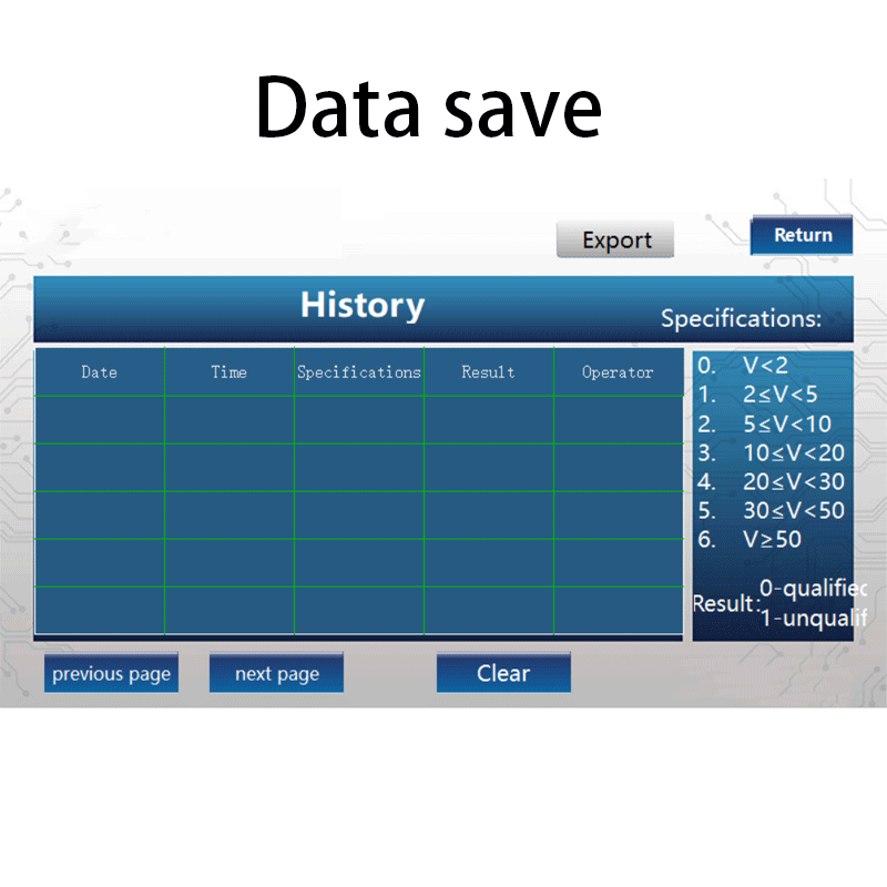 Тестер утечки воздуха для медицинских шприцев | Тестер вакуумной герметичности -88 кПа согласно ISO 7886-1