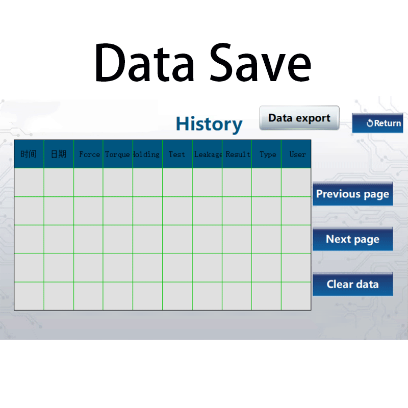 Многоцелевой тестер медицинских конических фитингов (Луэр) (стандарт ISO 80369/GB 1962.1)